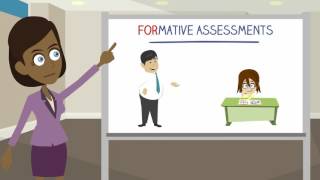 Module 1 Types of Assessments [upl. by Eelirrem741]