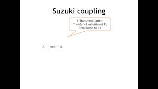 MechInMo Suzuki coupling [upl. by Inalej]