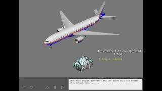 Boeing 777 Cbt 17 Electrical Components Sources And Operation [upl. by Sension]