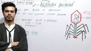 subcellular or Acellular particles  ch4  lec3  class 9 biology [upl. by Aikemehs]