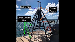 RV Kaholo MiniMulti Corer Deployment Procedure [upl. by Labana316]