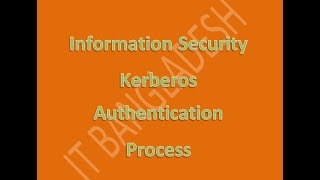 Kerberos Authentication Process [upl. by Yrac]