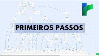 Tutorial Básico de Twine PTBR  Parte I [upl. by Ahsytal604]