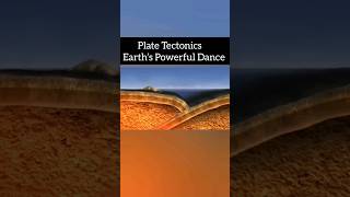 Tectonic plates theory in hindi shorts geology earth tectonicplates science education short [upl. by Greenebaum885]