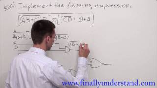 Digital Logic  implementing a logic circuit from a Boolean expression [upl. by Ardnahsal]