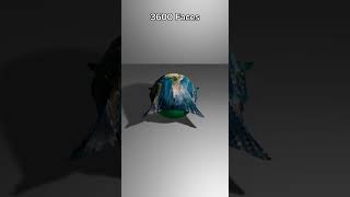 Cloth Simulation in Blender 3D Beginners Animation [upl. by Pasol]