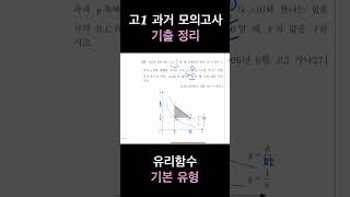 고1 과거 모의고사 기출 정리 유리함수 기본 유형 [upl. by Gebler]