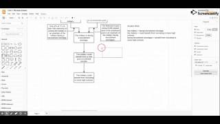 Argument Mapping Demonstration [upl. by Larrisa]