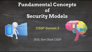 Fundamental Concepts of Security Models  CISSP [upl. by Natie]