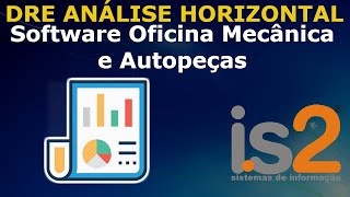 DRE Análise Horizontal  Software Oficina Mecânica Autopeças IS2 Automotive [upl. by Yarak]