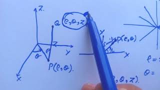 The Cylindrical Coordinate System Basic Concept Coordinate Geometry Formula Foundation [upl. by Nlocnil233]