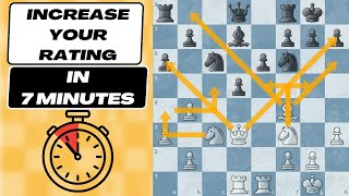 How to play the middlegame increase rating [upl. by Priscella]