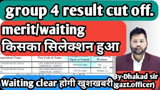 MP GROUP 4 RESULT 2023  GROUP 4 RESULT  GROUP 4 RESULT CUT OFF  GROUP 4 CUT OFF  GROUP4RESULT [upl. by Onirefez649]