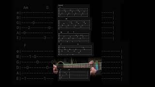 Paraluman Adie Guitar Intro Tabsparaluman adieguitar intro tabs opm fypシ [upl. by Bokaj]