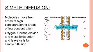 A Note on mechanism of transport through cell membrane  Human Cell  Physiology  Medical Science [upl. by Atsirak699]