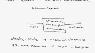 General Balance for Material Balances [upl. by Taylor]