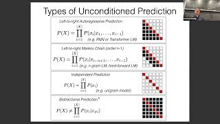 CMU Advanced NLP Fall 2024 3 Language and Sequence Modeling [upl. by Elagiba]