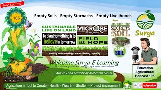 Bio Fertilizer  Bio Enzymes  Soil Conservation [upl. by Gilchrist]