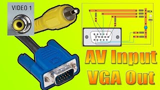 vga to av cable  vga to av converter  vga to rca  av to vga [upl. by Akel694]