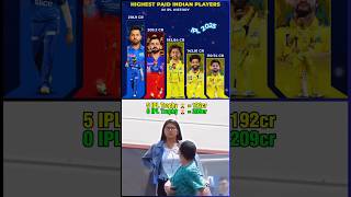 😂 5 Trophies Ki Aukaat Highest Paid IPL Players  Virat vs MSD [upl. by Yremogtnom991]