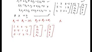 Linear Dependence of Matrices Linear Independence of Matrices [upl. by Nahk]