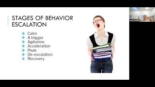 Deescalation Techniques for Student Behavior Problems [upl. by Jereld]