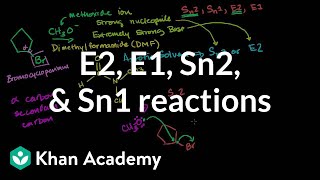 Comparing E2 E1 Sn2 Sn1 Reactions [upl. by Croner]