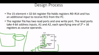 Microarchitecture  Single cycle Processor  First Part  PCRegister file InstrData memoryALU [upl. by Ng]