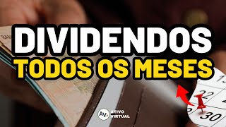 EMPRESAS de DIVIDENDOS MENSAIS em 2024  Qual Ação Investir para o MAIOR Retorno [upl. by Ennyleuqcaj]