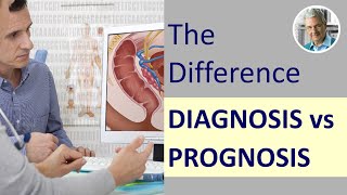 DIAGNOSIS vs PROGNOSIS  Whats the Difference Illustrated Example [upl. by Accebber]