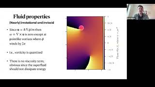 Flying in a superfluid starting flow past an airfoil [upl. by Lehcsreh]