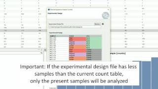 Pairwise differential expression analysis with Blast2GO [upl. by Oicanata]