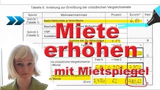 Miete erhöhen mit einem qualifizierten Mietspiegel am Beispiel Mannheim  Vermietershopde [upl. by Kragh668]