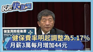 快新聞／健保費率明起調整為517 月薪3萬月增44元－民視新聞 [upl. by Ewan]