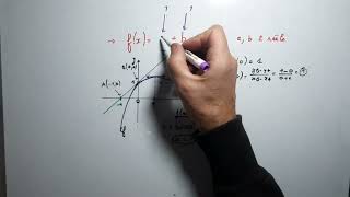 Recherche de coefficients d une fonction exponentielle à partir de son graphe TERMINALE MATHS [upl. by Cuthbert]