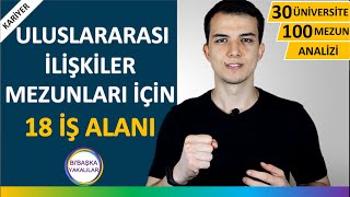 Uluslararası İlişkiler Mezunu Ne İş Yapar  Maaşı Nedir [upl. by Ah295]