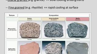 Introduction to Igneous Rocks lab 1V1 [upl. by Victorine411]