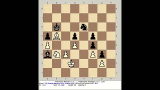 Petrosyan Manuel vs Avila Pavas Santiago  7th Sharjah Masters Chess 2024 UAE [upl. by Esenaj895]