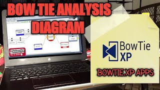 CARA MEMBUAT DIAGRAM BOW TIE  DIAGRAM DASI KUPU  KUPU [upl. by Enaht]