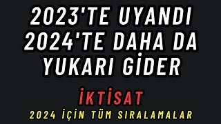 iktisat puanları iktisat sıralamaları kaç olur iktisat sıralamalarındaki artışın sürecektir YKS [upl. by Elamaj]