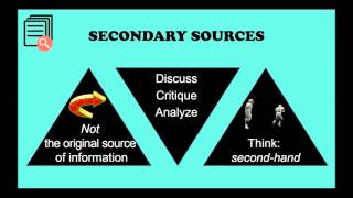 Primary Secondary amp Tertiary Sources in the Health Sciences [upl. by Katy]