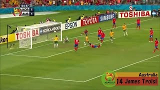 2015 AFC Asian Cup All Goals ／ 2015 AFCアジアカップ 全ゴール ／ 2015 아시안컵 골모음 【HD】 [upl. by Oir]