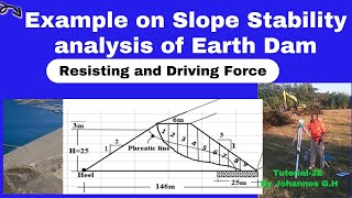 Example on Slope stability of Embankment dams [upl. by Modie224]