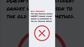 Null Hypothesis and Alternative Hypothesis [upl. by Moishe]