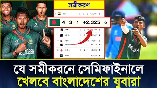 যে সমীকরণে সেমিফাইনালে খেলবে বাংলাদেশ  Under 19 Cricket World Cup 2024  Semifinal Equation [upl. by Haroldson]