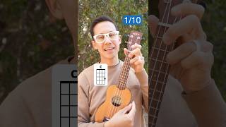 10 most common ukulele chords [upl. by Ardnola]