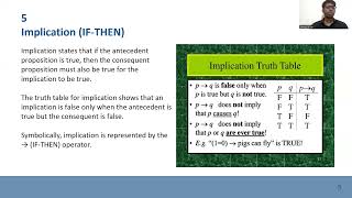 Basic Connectives And Truth Tables Logic Equivalence [upl. by Curren864]