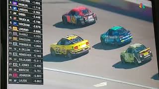 Nascar Cup Las Vegas 2024 full race NASCAR [upl. by Ecyrb]