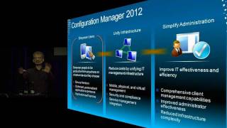 ConfigMgr 2012 Software Distribution Part 1  With Wally Mead [upl. by Ahsirk]