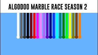 Algodoo Marble Race  Season 2 Part 1 [upl. by Nol520]